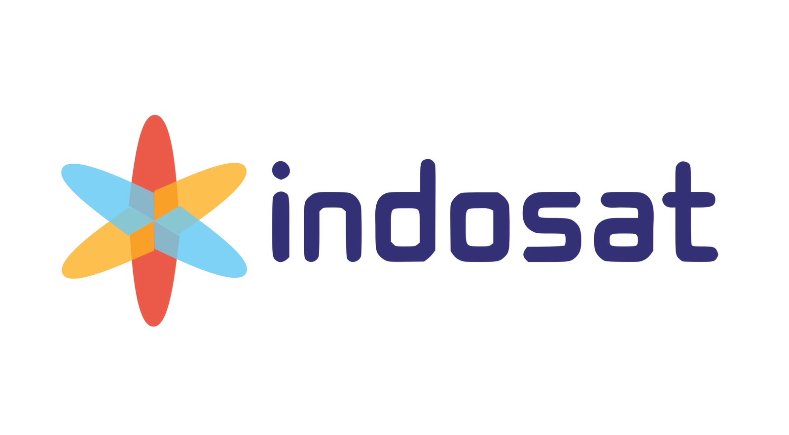 indosat